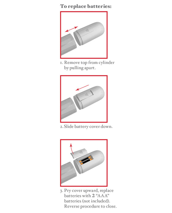 Classix Auto Vac Power Pump - White