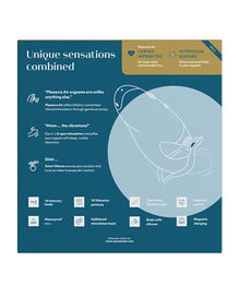  Womanizer Duo 2 - Petrol