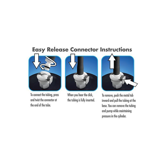 Blush Performance VX6 Pump