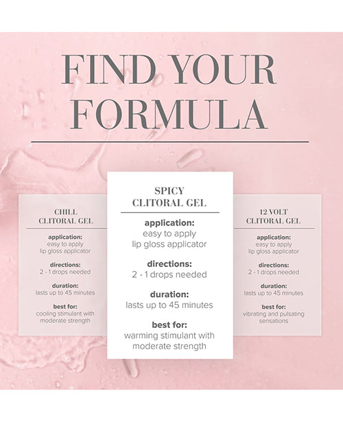 JO Spicy Clitoral Gel - Warming Stimulant 0.34 oz