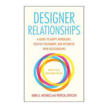  Designer Relationships