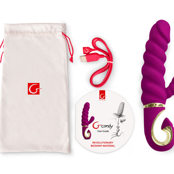 Gcandy - Raspberry